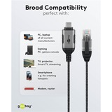 goobay Cable adaptador Ethernet USB-C 3.2 Gen2 > RJ-45, Slim negro/Gris