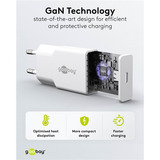goobay Cargador rápido USB-C PD GaN Slim (30 W) blanco