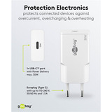 goobay Cargador rápido USB-C PD GaN Slim (30 W) blanco