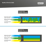 Digitus Switch PoE Gigabit de 24 puertos DN-95359, Interruptor/Conmutador 