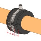 fischer FGRS 20-24, Brida 