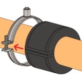 fischer Juego de abrazaderas para tubos FGRS 20-24, con tacos, Brida 