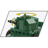 COBI Rolls-Royce Armoured Car 1920 Pattern Mk I, Juegos de construcción 