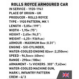 COBI Rolls-Royce Armoured Car 1920 Pattern Mk I, Juegos de construcción 