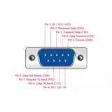 DeLOCK 89938, Tarjeta de interfaz 