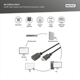 Digitus Cable de extensión HDMI High Speed con Ethernet, Cable alargador negro