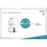 Digitus Cable de extensión USB 3.2 Gen 1 activo, 15 metros, Cable alargador negro