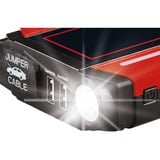 EINHELL CE-JS 18 Polímero de litio 18000 mAh Negro, Rojo, Banco de potencia rojo/Negro, 18000 mAh, Polímero de litio, Negro, Rojo