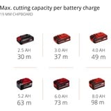 EINHELL TP-CS 18/190 Li BL - Solo, 4331210, Sierra circular rojo/Negro