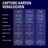 Elgato Elgato 4K X, Tarjeta de captura 