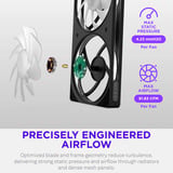 NZXT F420 RGB, Ventilador negro