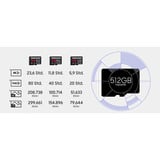 Samsung T9 microSDXC 512 GB, Tarjeta de memoria negro
