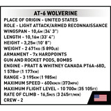 COBI AT-6 Wolverine, Juegos de construcción 
