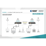 Digitus DS-55508, Alargador de HDMI negro