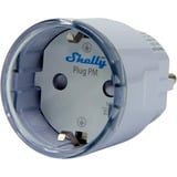 Shelly Plug PM Gen3, Enchufe blanco