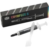 Cooler Master CryoFuze 5, Conductores térmicos (grasa/disco) blanco