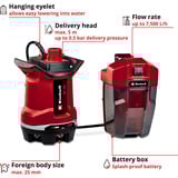 EINHELL Power X-Change Bomba de agua sucia a batería GE-DP 18/25 Li - Solo, 18 Voltios, Bombas presión e inmersión rojo/Negro