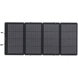 EcoFlow 220W Bifaziales Solarpanel, Panel solar 