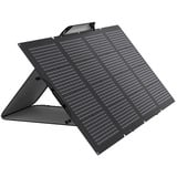 EcoFlow 220W Bifaziales Solarpanel, Panel solar 