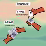 KOSMOS Tai Chi Tiger, Juegos de cartas 