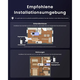 SwitchBot W6702001/6802000, Timbre de la puerta blanco/Plateado