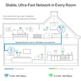 TP-Link TL-WPA1300P KIT 1300 Mbit/s Ethernet Wifi Blanco 2 pieza(s), PowerLAN 1300 Mbit/s, IEEE 1901, IEEE 802.3, IEEE 802.3u, Tipo E / F, Gigabit Ethernet, 10,100,1000 Mbit/s, Wi-Fi 5 (802.11ac)