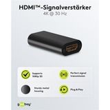 goobay Amplificador de señal HDMI 4K @ 30Hz, Alargador de HDMI negro