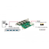 DeLOCK Tarjeta PCIe x1 a 4x USB Tipo-A externo 5 Gbit/s, Controlador USB 