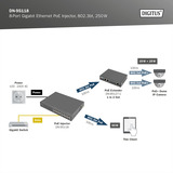 Digitus Inyector PoE Ethernet Gigabit de 8 puertos, 802.3bt, 250W gris