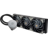 SilverStone SST-HT360, Refrigeración por agua negro