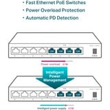 TP-Link TL-SF1008LP, Interruptor/Conmutador 