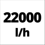 EINHELL GC-DP 9040 N 900 W 22000 l/h, Bombas presión e inmersión rojo/Acero fino, 900 W, Corriente alterna, 22000 l/h, Negro, Rojo, Acero inoxidable