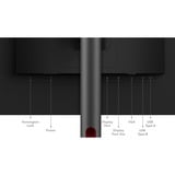 Lenovo ThinkVision P25i-30 pantalla para PC 62,2 cm (24.5") 1920 x 1080 Pixeles Full HD LED Negro, Monitor LED negro, 62,2 cm (24.5"), 1920 x 1080 Pixeles, Full HD, LED, 6 ms, Negro