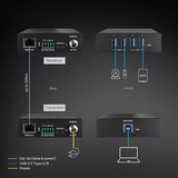 Lindy USB 3.2 Gen 1 Cat.6A HDBaseT Extender, Extensor USB negro