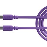 Rode Microphones USB 3.2 Gen1 Kabel SC27-PU purple, USB-C Stecker > USB-C Stecker, Cable violeta