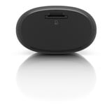 Ubiquiti UP-AI-Port, Módulo de extensión 