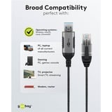 goobay 74396, Adaptador negro/Gris