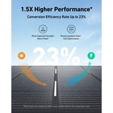 Anker A24370A1, Panel solar 