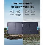 Anker A24370A1, Panel solar 