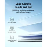 Anker A24370A1, Panel solar 