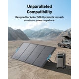 Anker A24370A1, Panel solar 