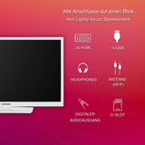 Telefunken XH24O550M-W, Televisor LED blanco