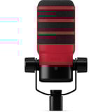 Rode Microphones WS14, Tapa protectora rojo