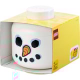 Room Copenhagen 40320823, Caja de depósito blanco