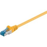 goobay Cable de parche Cat.6a S/FTP (PiMF) amarillo