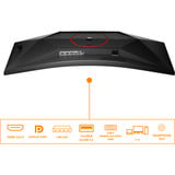 AOC CU34G4CA, Monitor de gaming negro