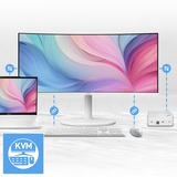 MSI Modern MD342CQPW, Monitor LED blanco