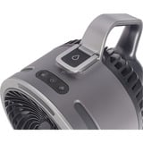 Shark FA050EU, Ventilador antracita