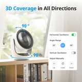 SwitchBot ventilador de convección inteligente blanco