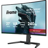 iiyama G-Master GCB2784HSU-B1, Monitor de gaming negro